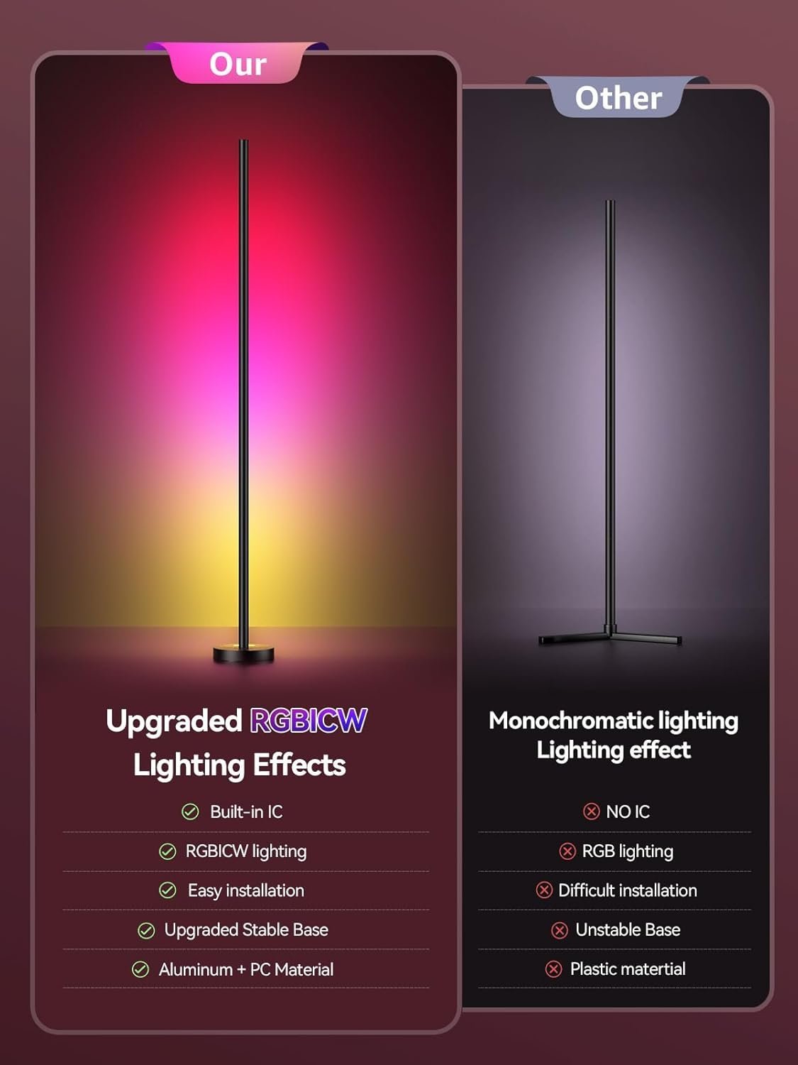 Smart RGBICW LED Corner Floor Lamp, App & Music Sync, 16M Colors - Image 4